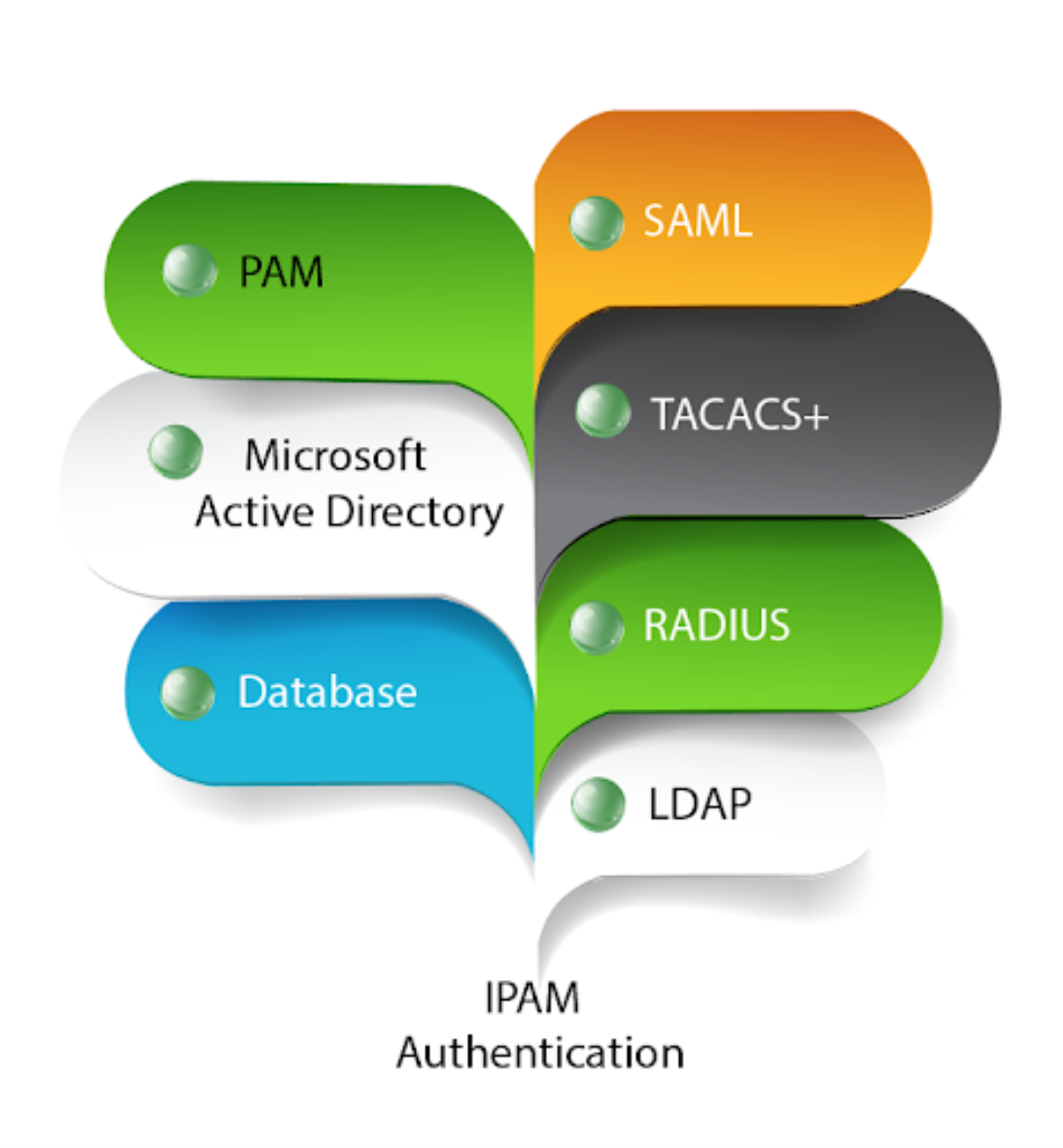 Diagram

Description automatically generated