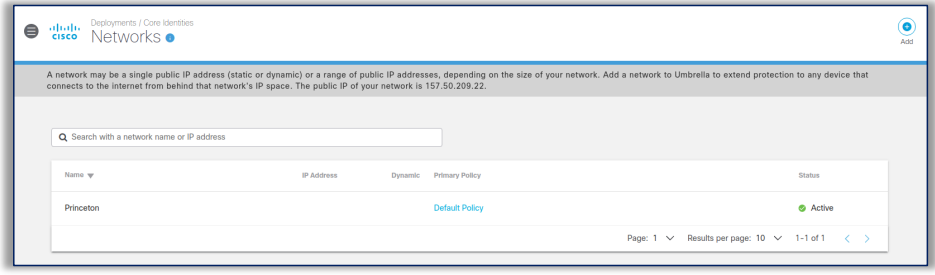 TCPWave-Cisco