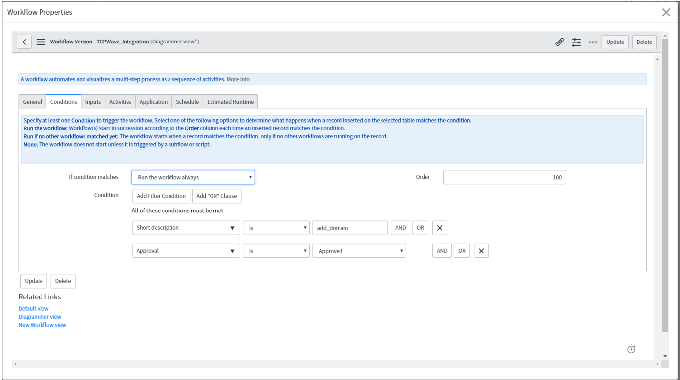 TCPWave-ServiceNow