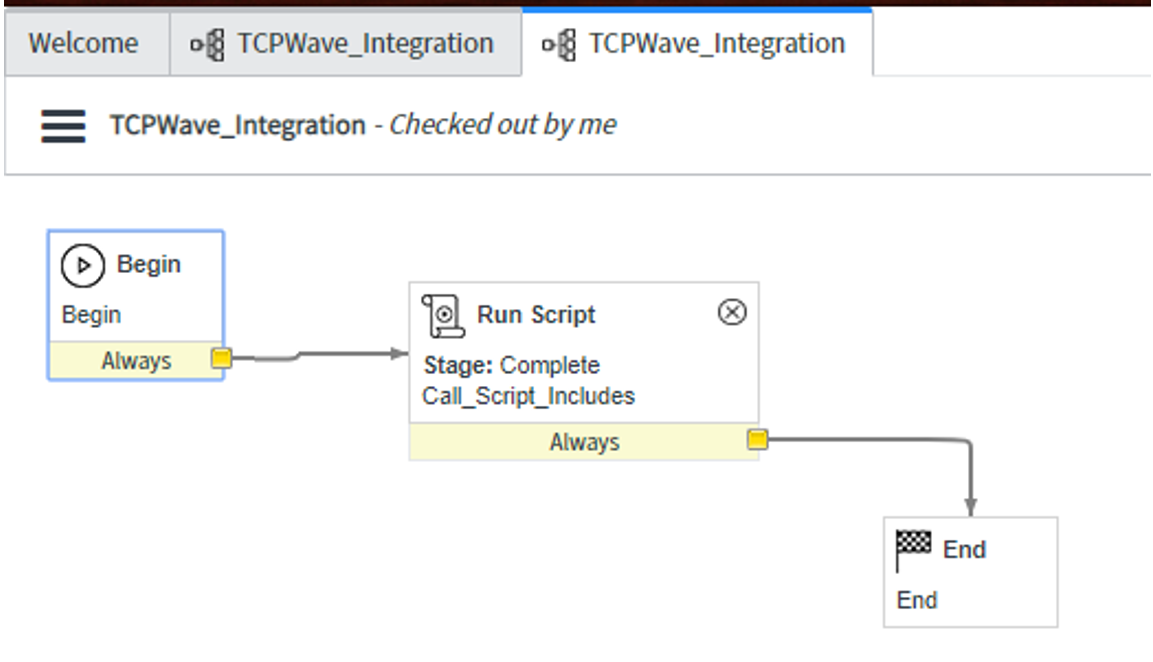 TCPWave-ServiceNow