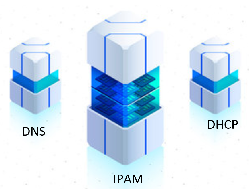 TCPWave