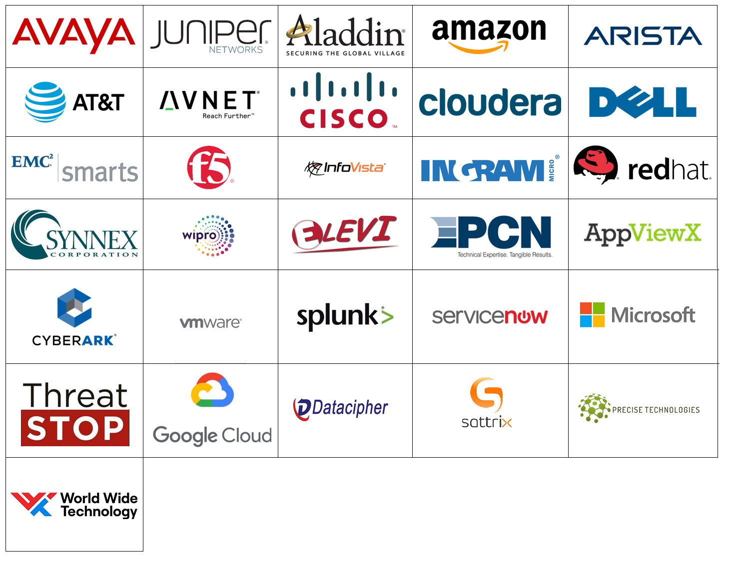 TCPWave Partners